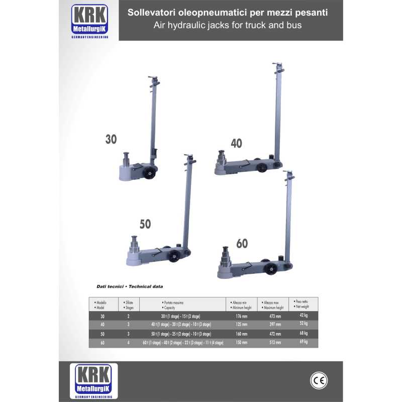 Sollevatore Oleopneumatico 60 Tons - KRK