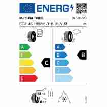 copy of 195 / 55 R 16 87H DUNLOP - Mod: SPT BLURESPONSE