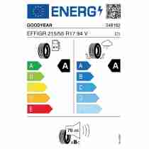 215/55R17 94V Goodyear - EfficientGrip Performance